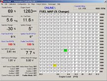 FuelMap